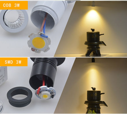Mini-LED moderna com cabeça ajustável