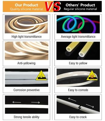 Lâmpadas de silicone flexíveis de diodo de neon 2700k-5700k Neon RGBW LED