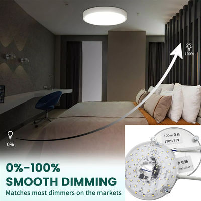 15W 100MM Motor de luz LED para sala de jantar 120V Kit de adaptação do painel do ventilador de teto com módulos DOB LED substituição de luz do ventilador de teto