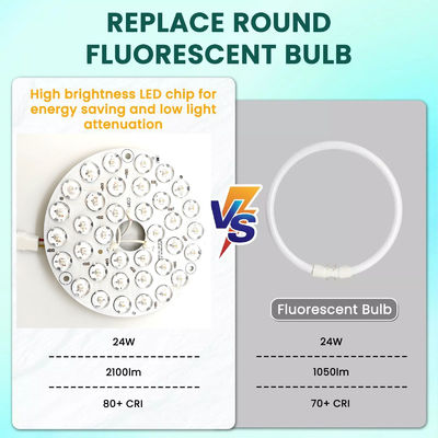 Alta luminosidade 230V 15W 110MM 36V 3CCT Parte sobressalente Ventilador de tecto placa de PCB motorista menos módulos LED escurecimento e ajuste de cor