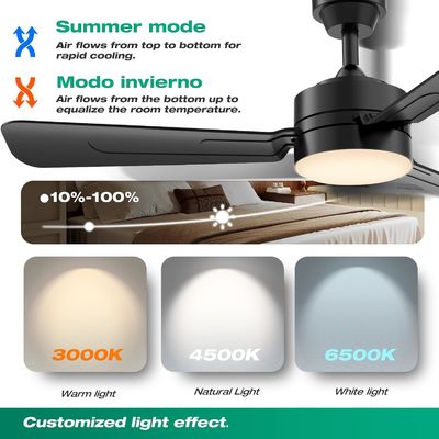 Ventiladores de teto com luzes, 36 &quot;LED Ventilador luz pendurada com gancho,Ventilador de teto tipo gancho,Luz de ventilador de teto,40W,3000-6500k,Remote Control,Ventilador portátil para cama de acampamento,Patio,(Black)N DFFFFFN`