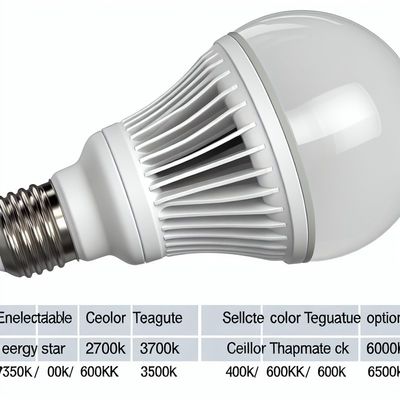 Lâmpada LED de substituição para ventilador de teto com certificação Energy Star, 1200 lúmens